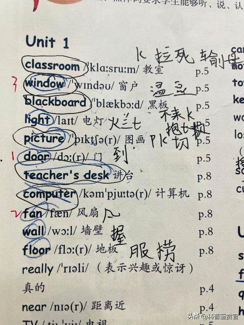 给头条师友们写的话英语,Empowering Headline Writers: Insights and Tips from Industry Experts