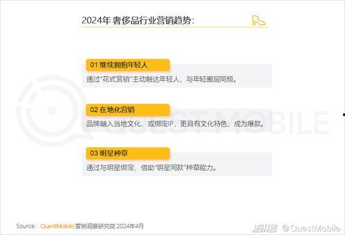 明星软营销,打造品牌新风尚