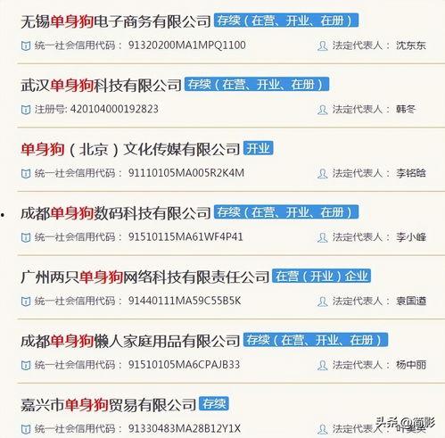 今日头条奇葩头像,带你领略创意无限的网络世界