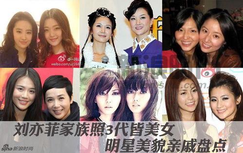 明星与家族,揭秘明星背后的家族传奇