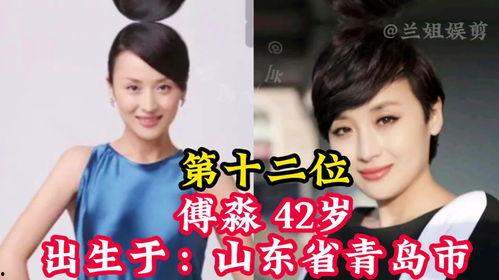 明星说起自己星座的人